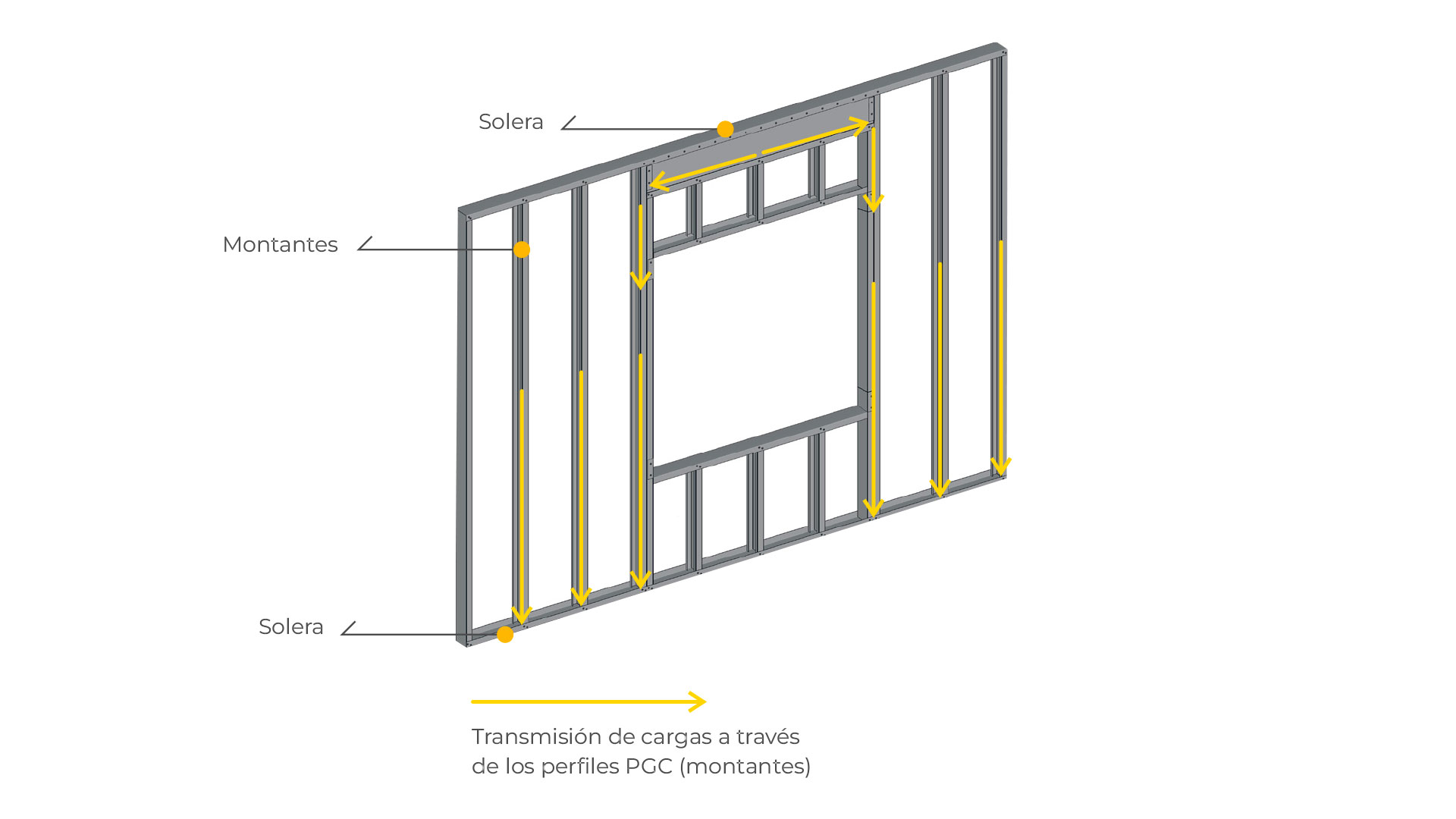 panel-steel-frame